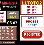 Hantoto Info Togel Hari Ini Tercepat